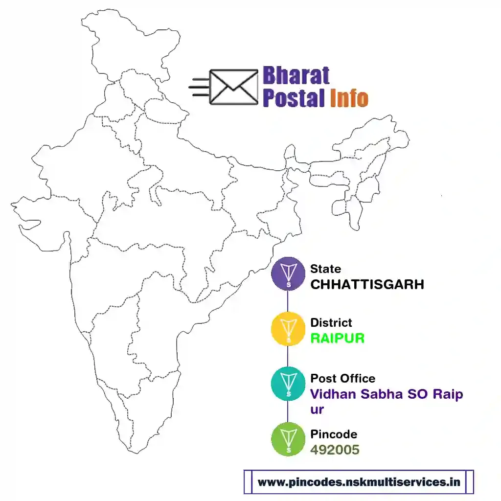 chhattisgarh-raipur-vidhan sabha so raipur-492005